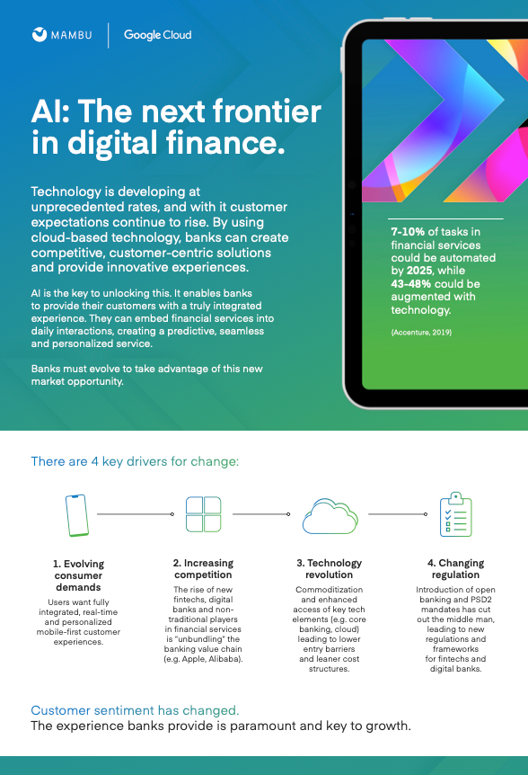 GCP infographic: AI: The next frontier in digital finance
